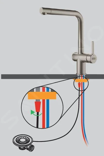 Franke Active - Einhebelmischer FN 5351.149, Mit Ablaufbedienung Twist Und Ausziehbarer Brause, Edelstahl 115.0653.505 – Bild 5